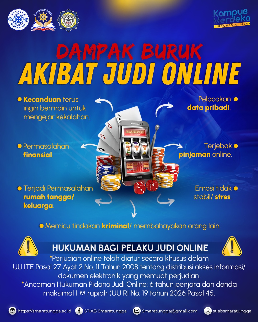 Dampak Buruk Judi Online dan Sanksi Hukum yang Mengancam